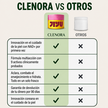 Crema Aclaradora (Aclarado + regeneración)