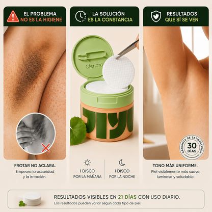 Clenora Glow Pads – Discos Aclarantes para Manchas Oscuras