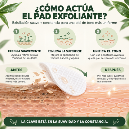 Pads Aclarantes para Manchas Oscuras Clenora